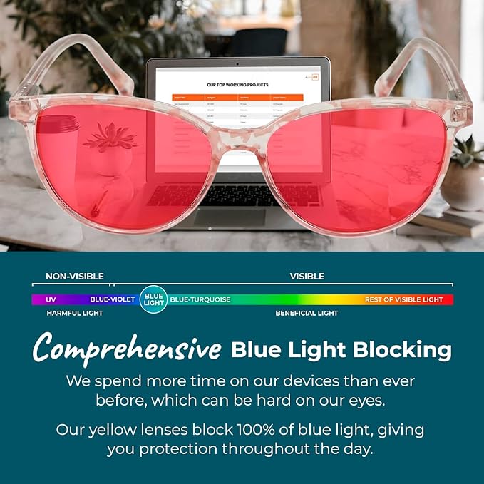 Sleep ZM Blue Light Blocking & Light Sensitivity Glasses - 8 Lens Types for Comfort, Relaxation, Sleep & Relief - 50+ Styles