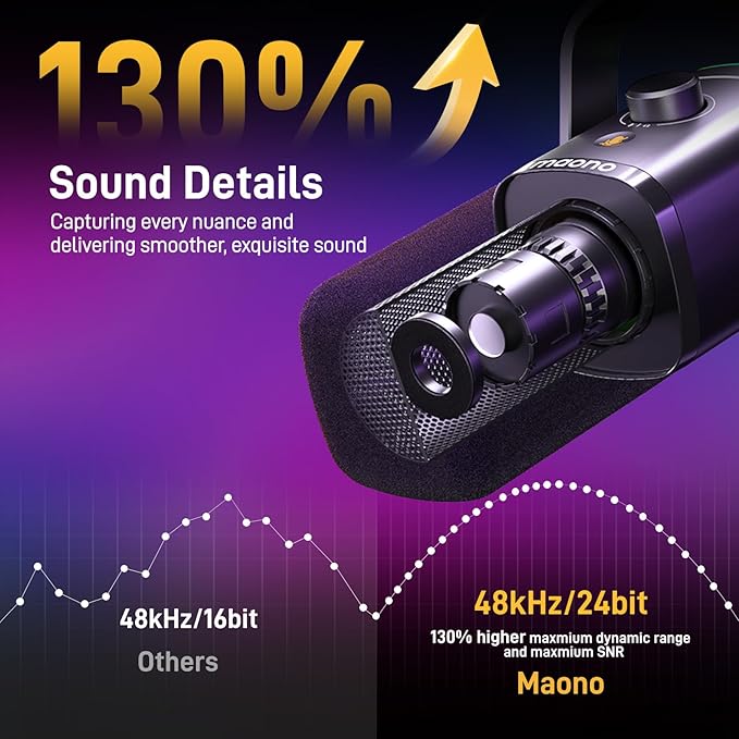 MAONO USB/XLR Podcasting Microphone for PC, Gaming Streaming Dynamic Mic with Mute Button, RGB, Desktop Stand,Computer Mic for Video Studio Recording-PD100X,Black