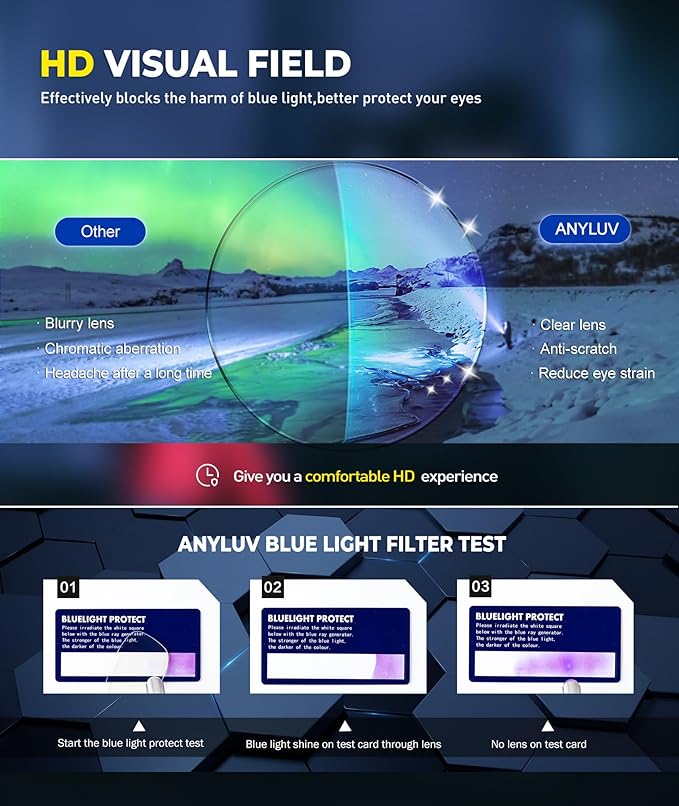 ANYLUV Blue Light Blocking Glasses Men Computer Gaming Glasses Lightweight Al-Mg Metal Anti Eyestrain Eye Protection