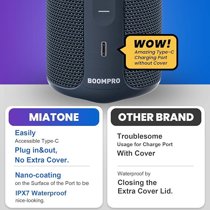 MIATONE Portable Bluetooth Speakers 36W Stereo Sound Bass Boost, 24H Playtime, Bluetooth 5.3 TWS Pairing Father Boy Friend Gifts for him Ideal Present (Blue)