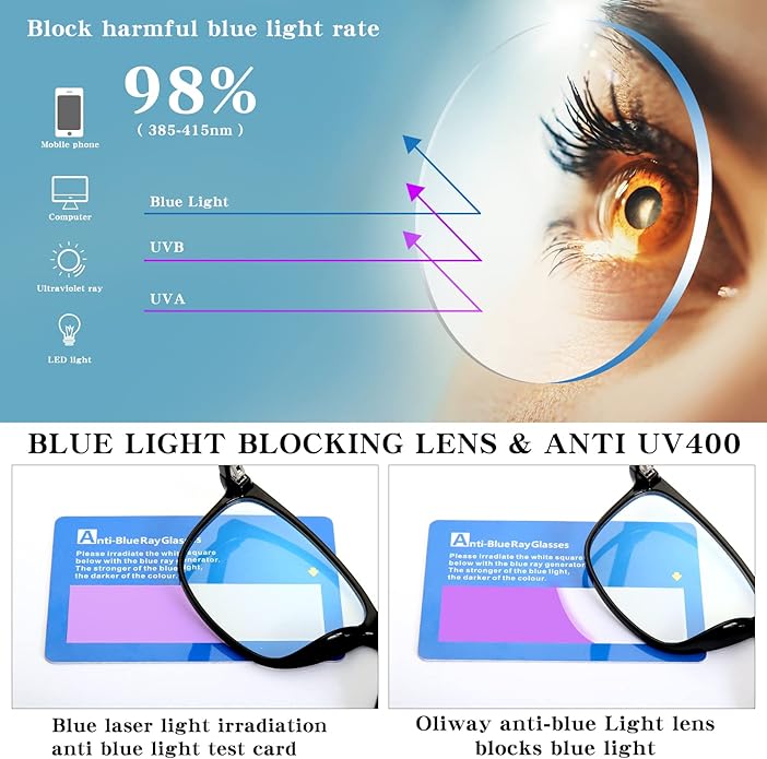 Oilway Blue-Light Blocking Glasses for Women Men - 3Pack Computer Reading/Gaming/TV/Phones Glasses Anti Eyestrain