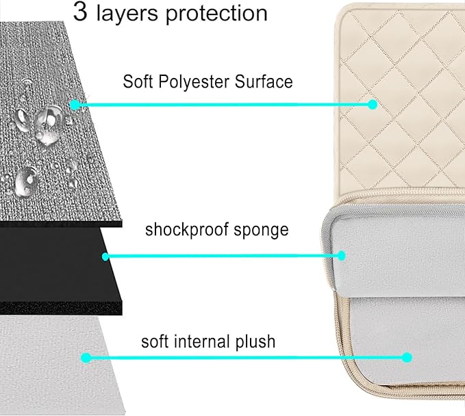 MOSISO Laptop Case 13 inch, 13 inch Laptop Sleeve Compatible with MacBook Air M4 M3 M2 M1 2025-2018/Pro M2 M1 2025-2016, Square Quilted Vertical Computer Bag with Pocket&Small Case, Sand
