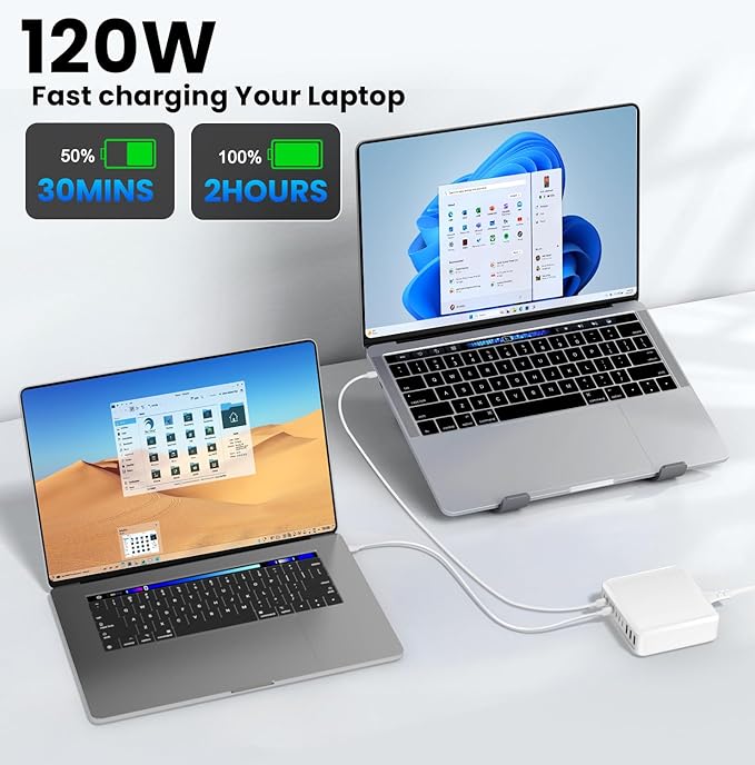 780W USB C Charger Block Fast 10-Port USB C Charging Station GaN PD 120W Laptop Charger Adapter for MacBook Pro/Air, DELL, iPad, iPhone, Samsung Galaxy White