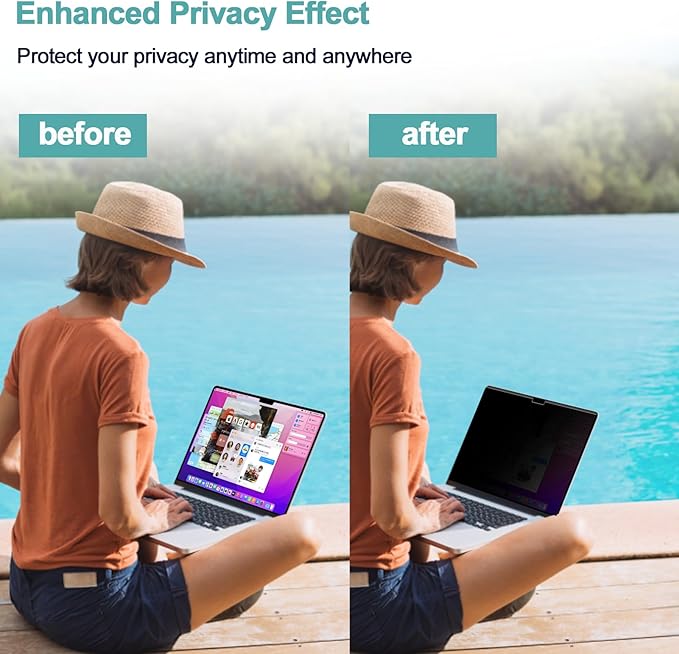 2-in-1 Office Magnetic Privacy Screen Protector with Camera Cover for MacBook Air 13.6/13” (2022-2026, M2/M3/M4/M5), 13.6 inch Business Professional Removable Anti Glare Matte Blue Light Mac Filter Shield