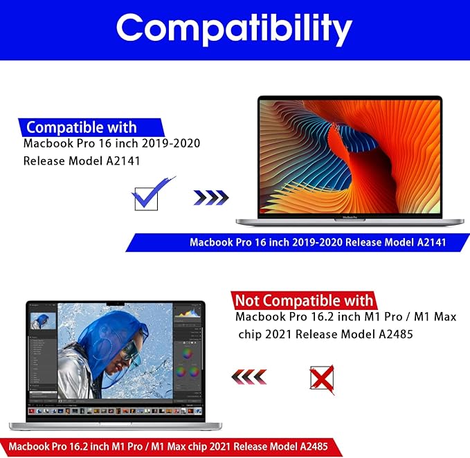 FILMEXT for MacBook Pro 16 inch 2019 Anti-Glare Anti-Blue Light Screen Protector Filter, Eye Protection Blue Light Blocking Filter Compatible with MacBook Pro 16 inch 2019-2020 (A2141) Only