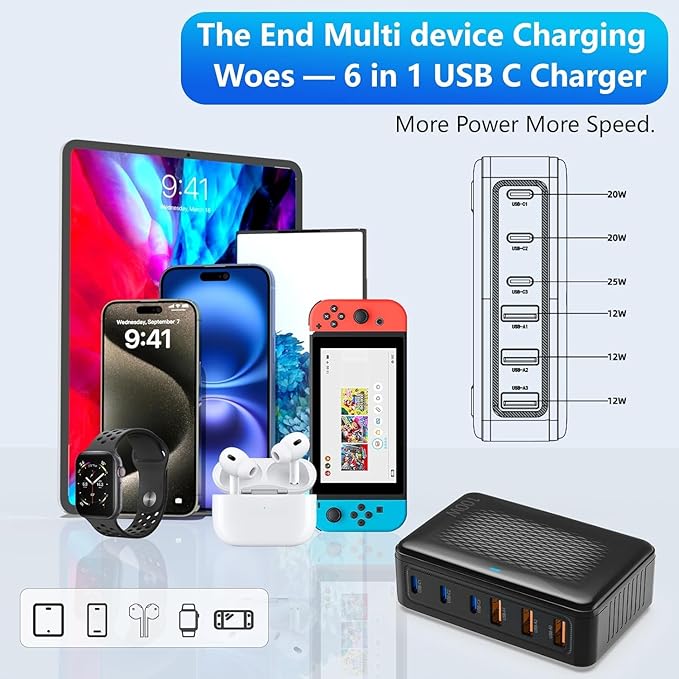 USB C Fast Charger Block, 100W GaN 6 Port PD USB C Wall Charging Station Hub, Type C Power Adapter Plug Cube Brick Box for Apple iPhone 17 16 15 14 13 12 Pro Max,iPad, MacBook Pro/Air/, Samsung Galaxy