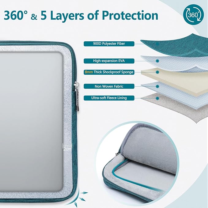 HYZUO 17-17.3 Laptop Sleeve Bag Set for 17" 17.3" HP/Lenovo/Dell/ASUS/Acer/LG/Toshiba/MSI Gaming Laptop/Razer Blade 17/18, Notebook Protective Case for Men Women, Dark Green