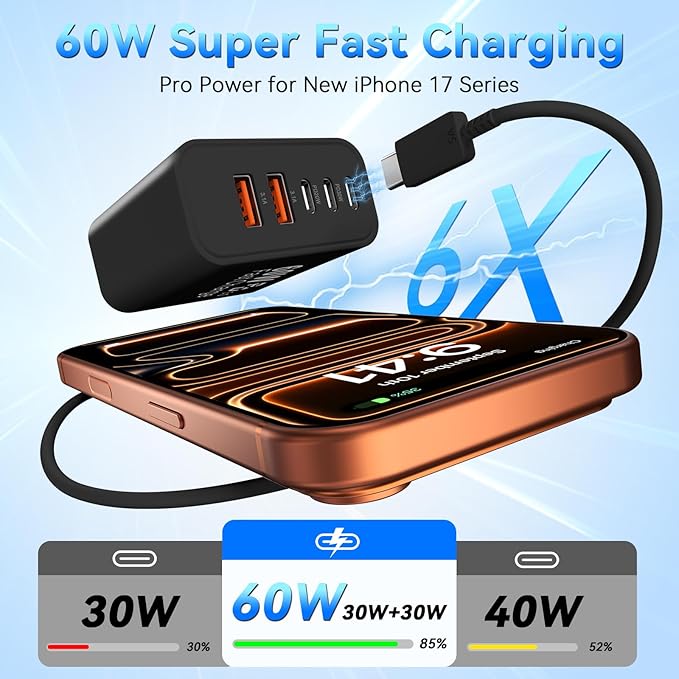 USB C Fast Charger Block, 60W 5-Port USB C Wall Charging Blocks, Type C Charger Fast Charging Brick, 3USB C+2USB A PD&QC3.0 Multiport Charger Plug for iPhone 16/15/14/13 Pro Max, iPad, Galaxy-Black