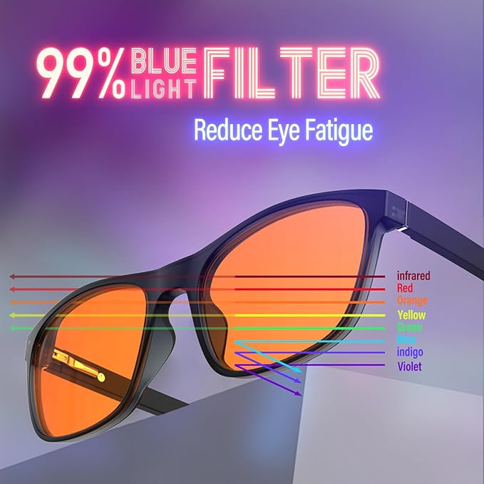 Bloomoak 100% Red Lens Blue Green Light Blocking Glasses- Dual AR Coatings Sleep Glasses Before Bed - Anti Glare, Fatigue
