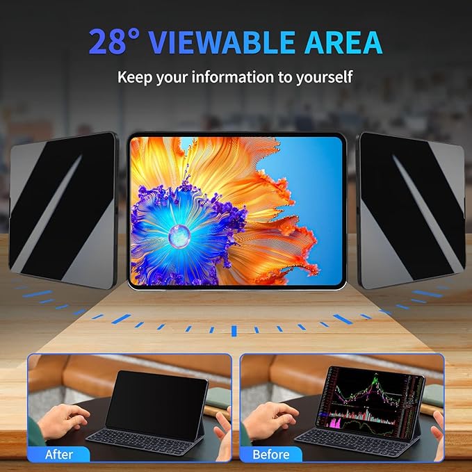 Privacy Screen Protector for iPad Pro 12.9inch 3rd/4th/5th/6th Gen(2018-2022) Anti-Spy Anti Glare Blue Light Filter Easy Installation Screen Protector Bubble Free