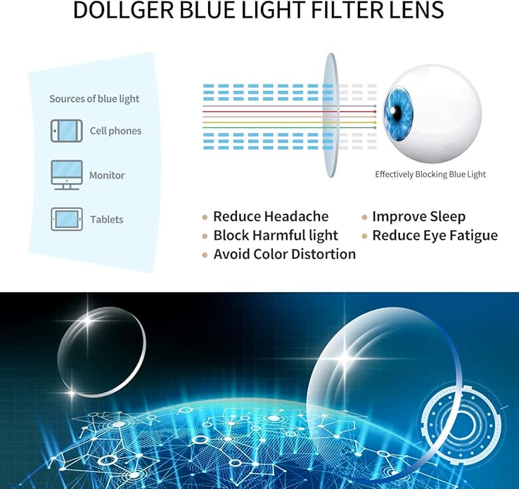 Dollger Blue Light Blocking Glasses women Anti Glare UV Filter Computer Gaming Glasses Retro matal square Eyeglasses Frame