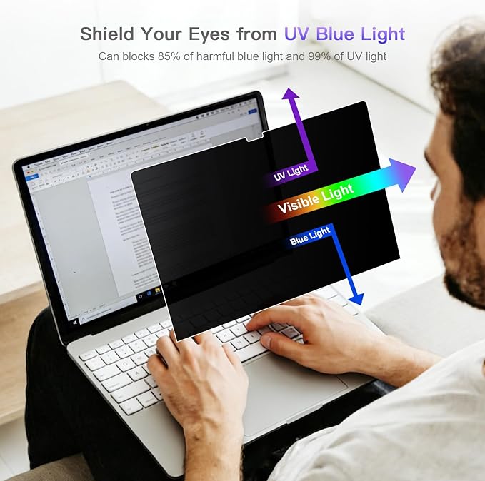 Privacy Screen for 2026 MacBook Neo 13-Inch A18 Pro, Anti Glare Film Blue Light Filter, Reduce Eye Strain Laptop Privacy Screen Shield and Protector for Mac Neo