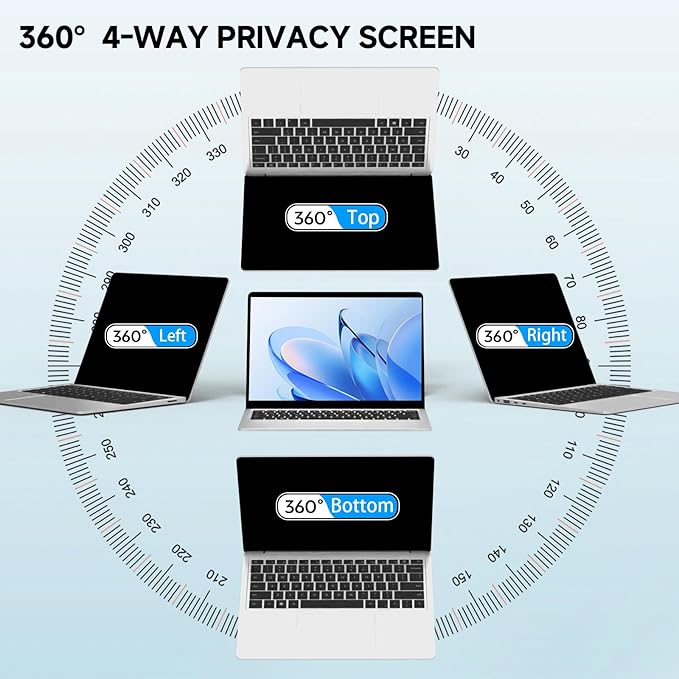 360°Privacy Screen for Microsoft Surface Laptop 13.5 inch 5/4/3/2/1, Surface Laptop Privacy Film Filter All Round Anti Peeping Blue light Glare Screen Protector