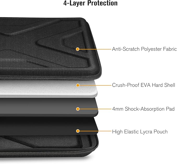 SITHON Hard Shell Laptop Sleeve Case for 11.6-inch Chromebook, Shock Absorption Computer Carrying Bag for 11.6" Samsung Chromebook 4/3/2, 12.4" Surface Laptop, 11.6" Lenovo/Acer/HP Ultrabook
