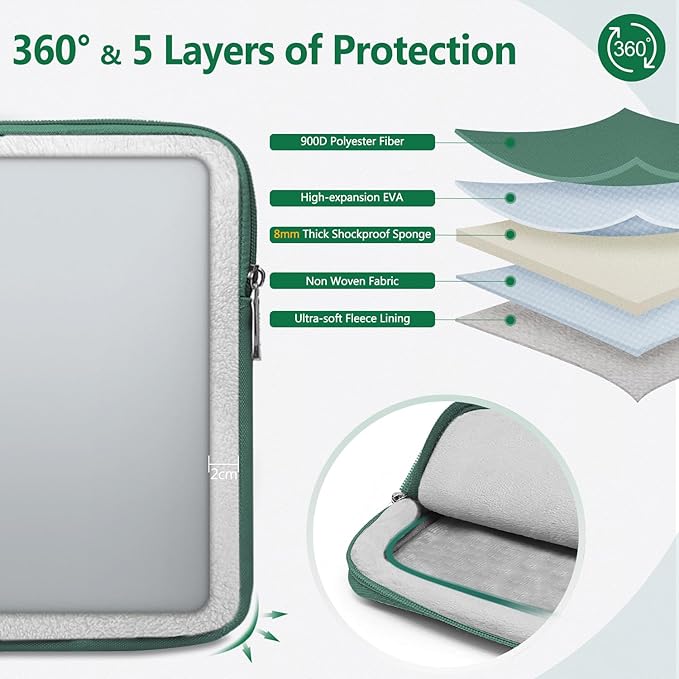 HYZUO 13.3-14 Inch Laptop Sleeve Bag Set for MacBook Pro 14 M5/M4/M3/M2/M1 Pro/Max A3426 A3427 2026-2021, MacBook Air/Pro 13.3, 13.5-13.8" Surface Book/Laptop, NoteBook Case for 13.3" HP, Jungle Green
