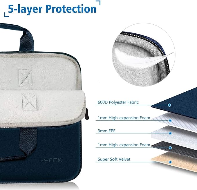 Hseok Laptop Sleeve 14 inch Case with Small Case, Compatible with MacBook Neo 14, MacBook Pro 14 M5/M4/M3/M2/M1, XPS 14 and Most 14 inch Notebooks, Neoprene Computer Handbag,B01L01