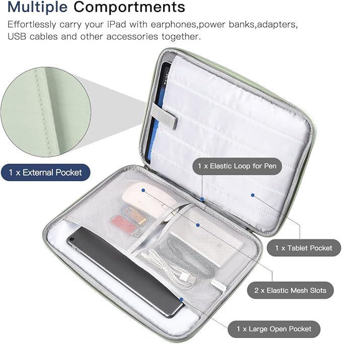 12.9 Inch Tablet Sleeve Bag for 2025 2024 iPad Pro M5 M4/iPad Air M4 M3 M2 13"/Pro 12.9",Samsung Galaxy Tab S9+Plus,S8+,S7+ Plus,S7 FE 12.4" Carrying Case,Surface Pro 11 Snapdragon,10,9,8,X Bag-Green