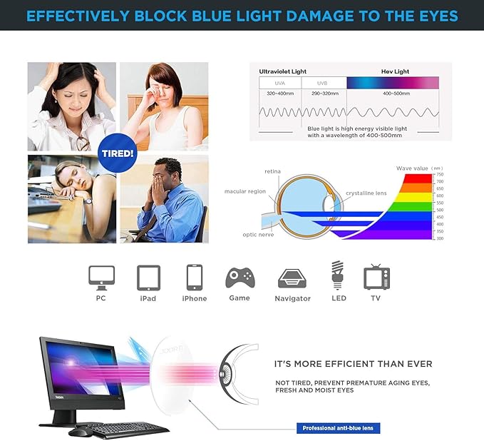 JOO'RTI Blue light glasses for men, Metal Frame Gaming Computer Glasses Fake Glasses