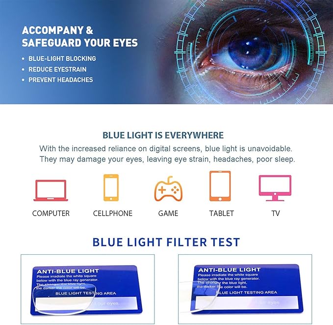Henotin 6-Pack Reading Glasses Blue Light Blocking Anti Eyestrain Computer Reading Glasses for Women and Men (Transparent White, 2.75 Diopters)