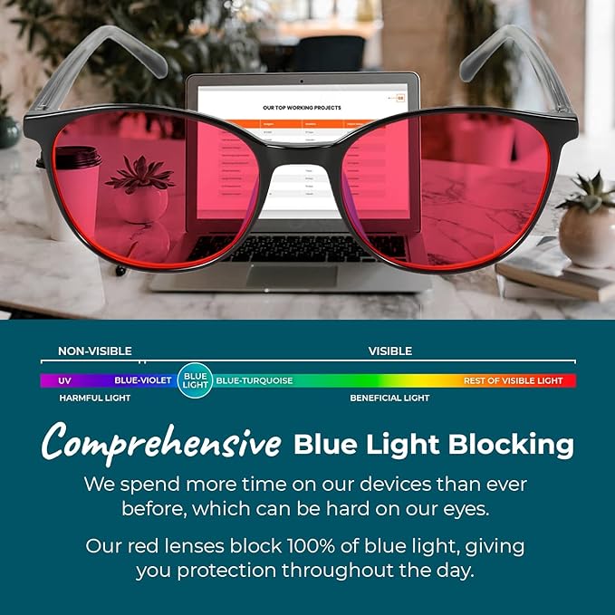 Sleep ZM Blue Light Blocking & Light Sensitivity Glasses - 8 Lens Types for Comfort, Relaxation, Sleep & Relief - 50+ Styles