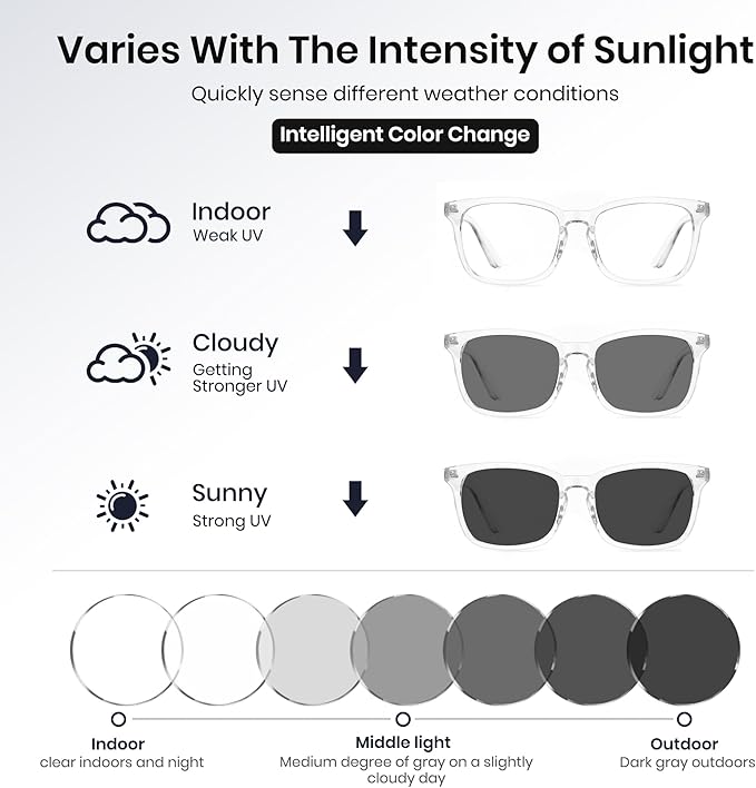Cyxus Blue Light Glasses Men Women Reduce Eye Strain UV Blocking for Office Work Computer Screen 8082