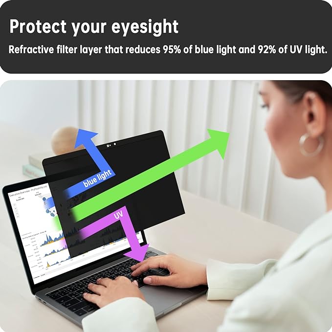 Peslv Magnetic Privacy Screen for Macbook Pro 13 Inch (2016-2022, M1, M2) / Macbook Air 13 in (2018-2021, M1), Removable Anti Blue Light Glare Filter for Mac 13In Laptop