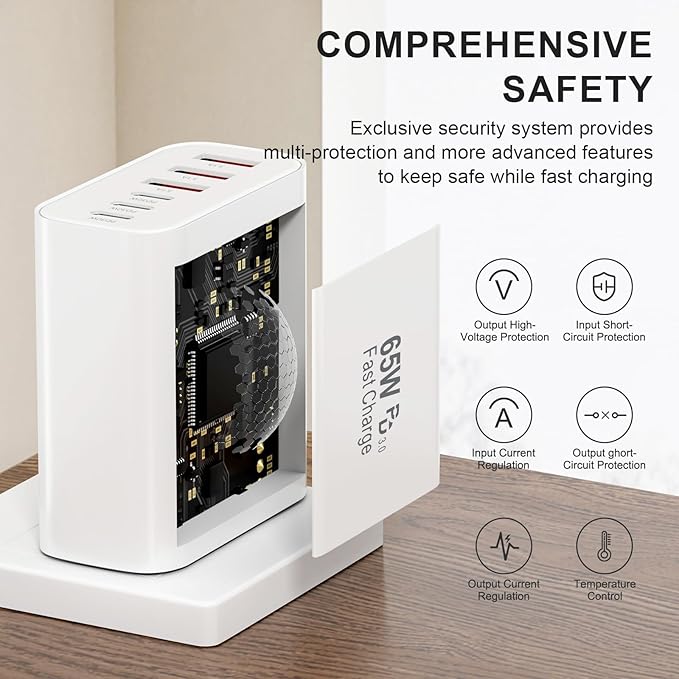 USB C Fast Wall Charger Block, 2-Pack 65W 6-Port USBC Wall Charger iPhone Charger Fast Charging PD Power Adapter+QC Wall Plug Multiport Type C Brick Chargers for iPhone 17 16 15 14 13Pro Max,Samsung