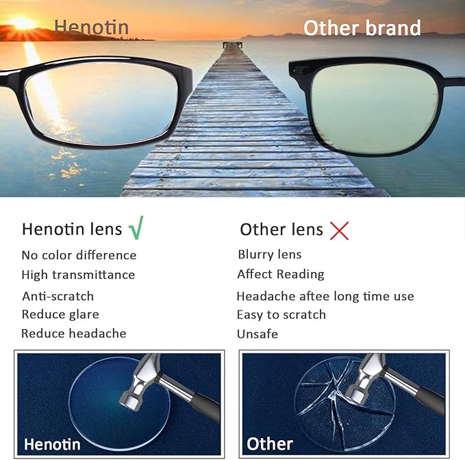 Henotin 6-Pack Reading Glasses Blue Light Blocking Anti Eyestrain Computer Reading Glasses for Women and Men (Transparent White, 2.50 Diopters)