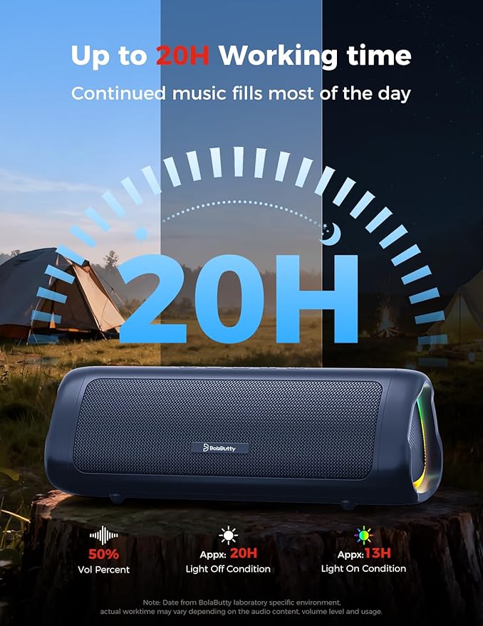 Bluetooth Speaker with HD Sound, Portable Wireless, IPX5 Waterproof, Up to 20H Playtime, TWS Pairing, BT5.3, for Home/Party/Outdoor/Beach, Electronic Gadgets, Birthday Gift (Navy)