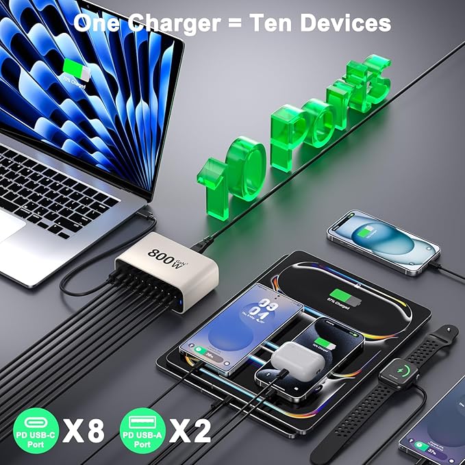 USB C Charging Station 800W, USB Fast Charger Block 10 Ports, Dual 140W PD PPS Charger Multiple Output, PD Power Adapter Compatible with MacBook Pro Dell/iPhone 16/Galaxy/Tablet/Mobile