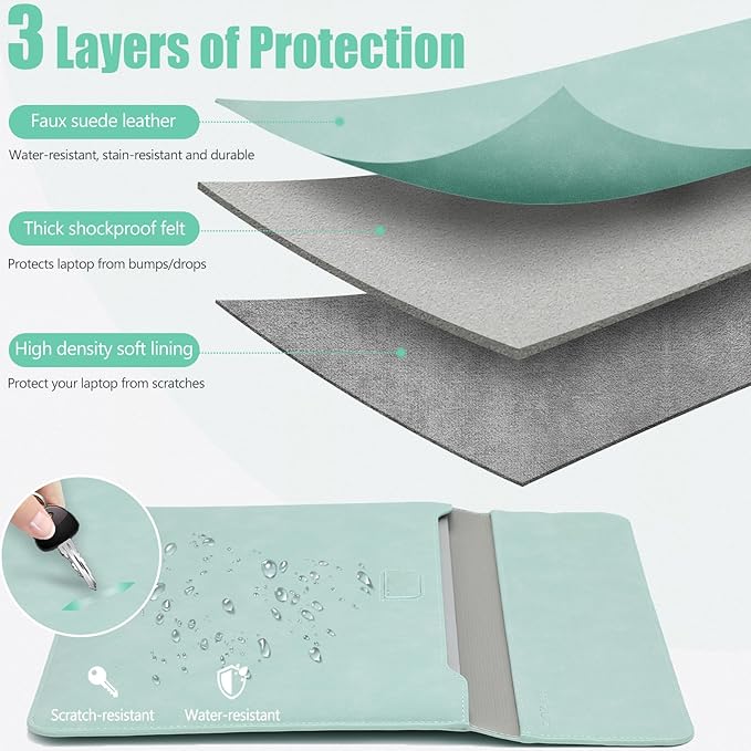 HYZUO 13 Inch Laptop Case Sleeve with Stand for 2026-2018 MacBook Air 13 M5 M4 M3 M2 M1, 2026 13" MacBook Neo, 2026-2016 MacBook Pro 13 M2 M1, iPad Pro/Air 13, Surface Pro 12-3, XPS 13, Mint Green