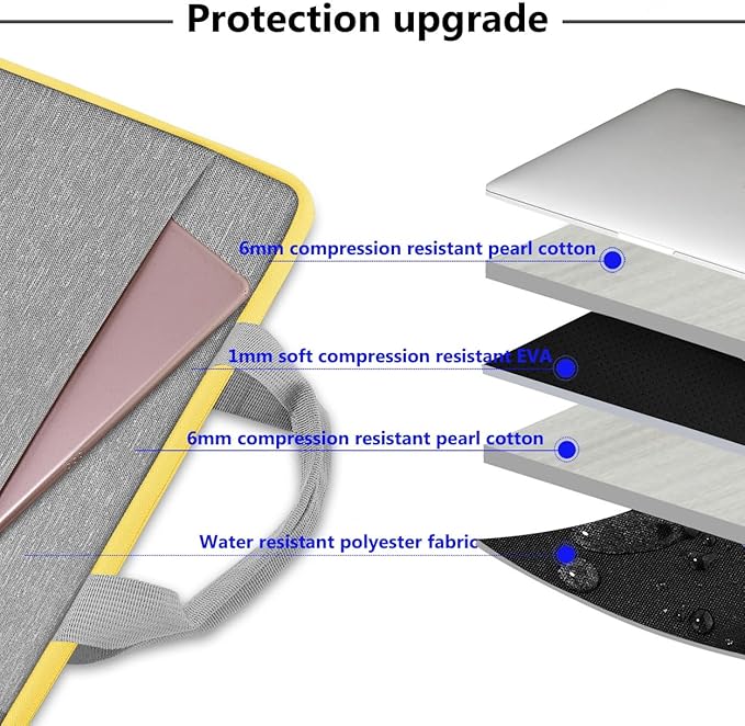 Hseok Laptop Sleeve 13-14 Inch Case Briefcase Compatible with MacBook Neo Pro 14 M5/M4/M3/M2/M1, All Models 13.3 Mac Air/Pro, XPS 13 14, Most Popular 13"-14" Notebooks,L01G01