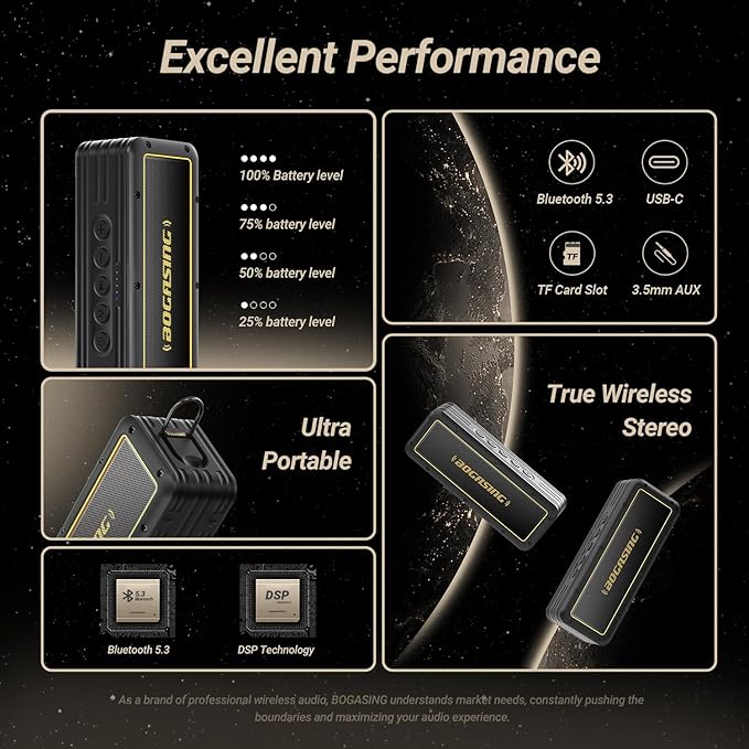 BOGASING G4 Bluetooth Speaker, Portable Wireless Speakers, 50W Stunning & Balanced Sound with Rich Bass, 24H Playtime, IPX7 Waterproof, Bluetooth 5.3, EQ, TWS, TF-Card, AUX, USB, for Outdoor Home
