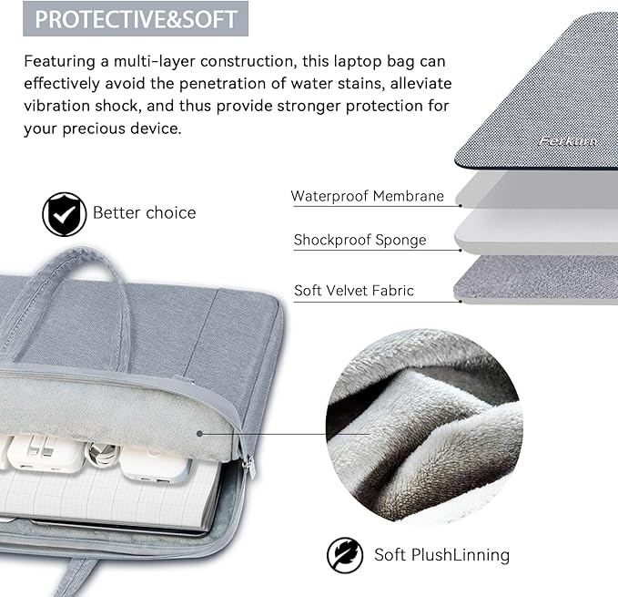 Ferkurn Laptop Case Bag Women Men Computer Sleeve with Shoulder Compatible with HP/Inspiron/Thinkpad/Vivobook/MSI/Surface, 17.3 inch, Light Grey