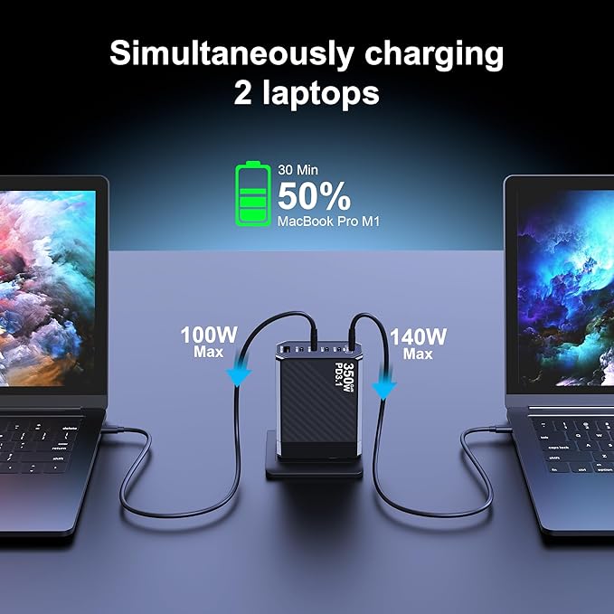 350W USB C Charger, 6-Ports PD3.1 140W Fast Charging Station, GaN Foldable Charger Block for MacBook Pro/Air, iPad, iPhone 17 16 Pro Max, Galaxy S25/S24 Ultra and More