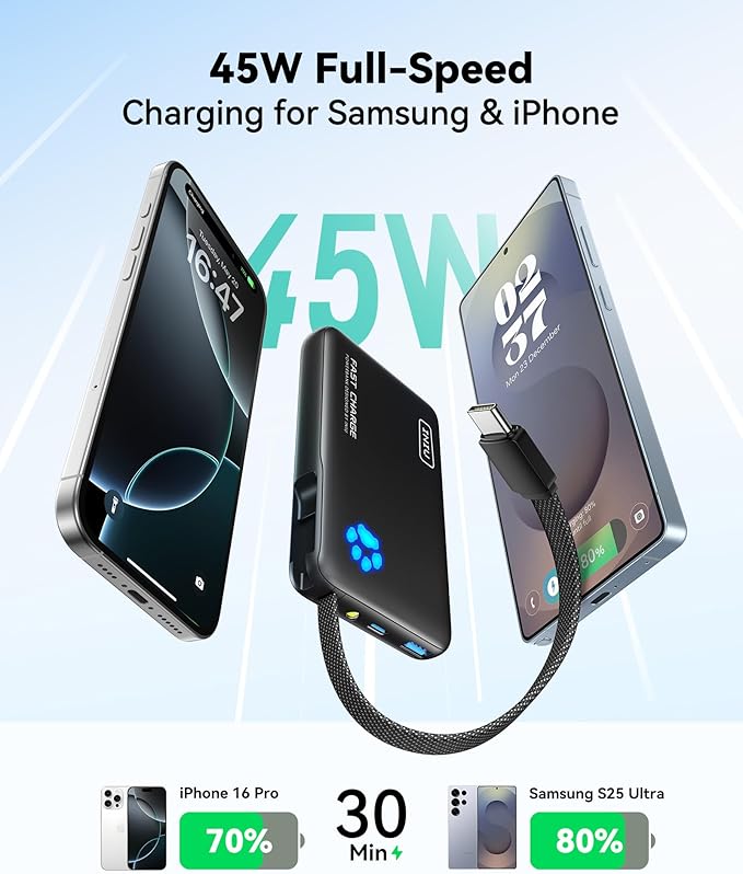 INIU 20000mAh 65W Power Bank + 45W Portable Charger with Built-in USB C Cable