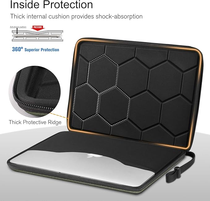 FINPAC Hard Laptop Sleeve Case for MacBook Neo A18 Pro, 13 inch MacBook Air 2026 M5/M4/M3/M2/M1, 14 inch MacBook Pro 2026 M5/M4/M3/M2 Pro/Max, Waterproof Case for Dell, Surface Laptop, HP, Acer, Olive