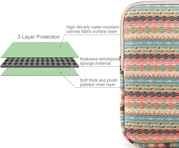 BSLVWG 14 Inch Laptop Sleeve Multi-Color & Size Choices Case/Water-Resistant Neoprene Notebook Computer Pocket Tablet Briefcase Carrying Bag/Pouch Skin Cover