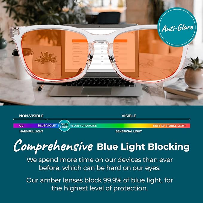Sleep ZM Blue Light Blocking & Light Sensitivity Glasses - 8 Lens Types for Comfort, Relaxation, Sleep & Relief - 50+ Styles