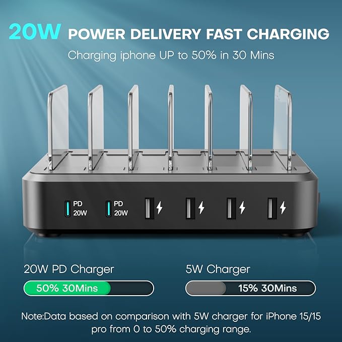 Charging Station for Multiple Devices,65W 6 Port Multi USB C Fast Charger Station with 6 Mixed Charging Cables,Charging Dock Compatible with iPhone iPad,Cell Phone,Tablets Android and More