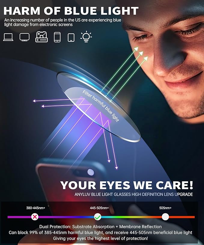 ANYLUV Blue Light Glasses for Woman/Men, Blue Light Blocking Glasses Women Computer Gaming Glasses for Eye Protection