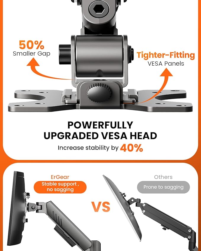 ErGear Dual Monitor Arm, Full Adjustable Monitor Mount for 17–34″ Screens, Fast Install Computer Monitor Stand with Tool-Free VESA Mount, Max Load 19.8 lbs, Max VESA 100x100mm - Grey