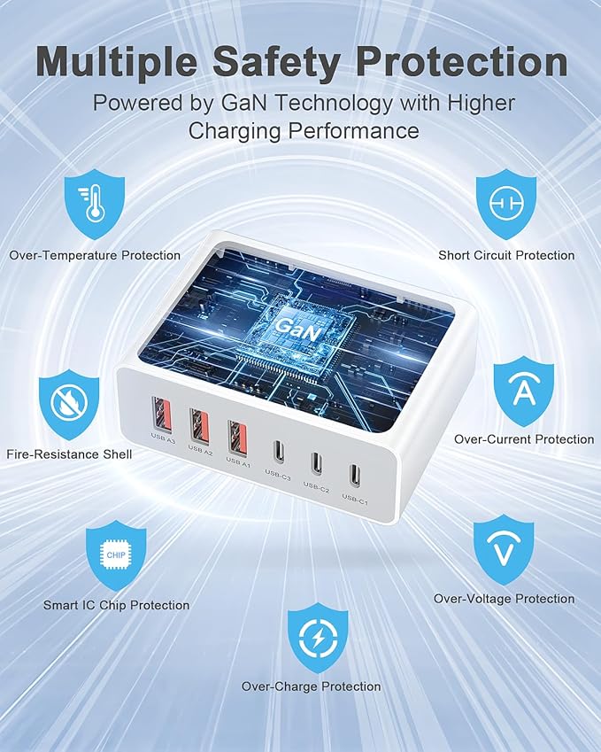 USB C Charger Block, 100W GaN Fast Charging Blocks USBC Charger 6 Port Charging Station Hub Brick Cube, USB-C Wall Charger Type C Adapter Plug for iPhone 16 15 14 13 12 11 Pro Max, Samsung, 5FT Cord