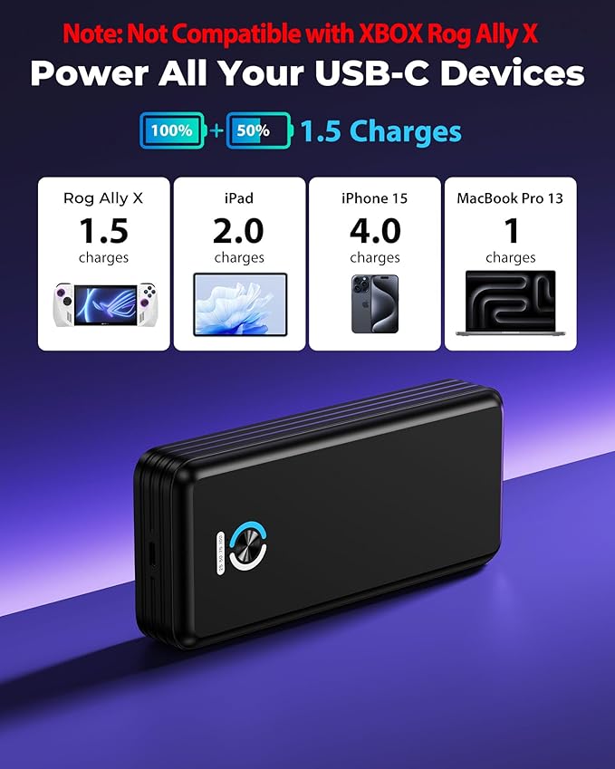 SiWiQU 20000mAh Magnetic Power Bank for ROG Ally X, 65W PD Fast 3.0 Charging Portable Battery Bank, Support 30W Turbo Mode External Battery Pack with Detechable Magnetic Back & Dual USB Cable