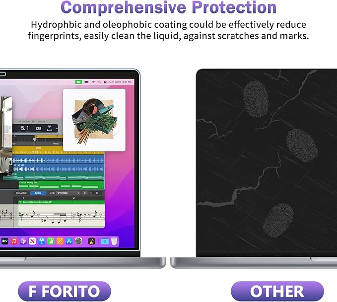 F FORITO 2-Pack Anti Blue Light Screen Protector Compatible with 2022 MacBook Pro 13" with M2 Chip & MacBook Air 13" Model A1932 A2179 A2337 M1, Anti Glare & Anti Scratch Matte Laptop Screen Filter