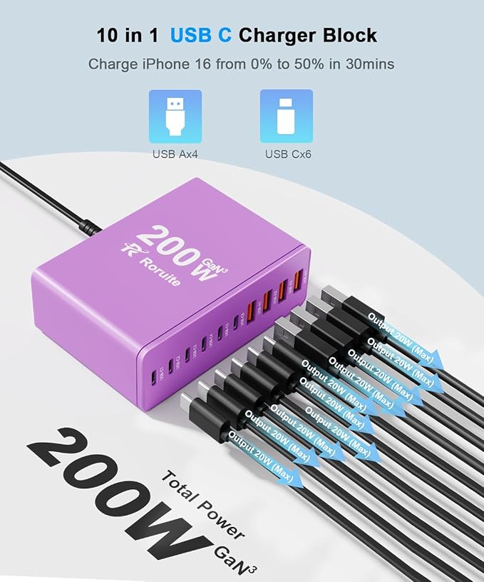 USB C Charging Station 10 Port with 4 USB Cables, 200W GaN Type C Charger Block, Wall Charger Power Strip Adapter Plug for iPad iPhone17 16 15 14 13 12 Pro Max Pixel Note Galaxy