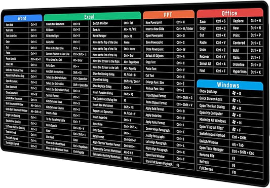 JIALONG Large Gaming Mouse Pad Desk Mat Office Software Excel Shortcuts Mousepad with Personalized Design Extended Size 35.4 X 15.7inches by Office Users