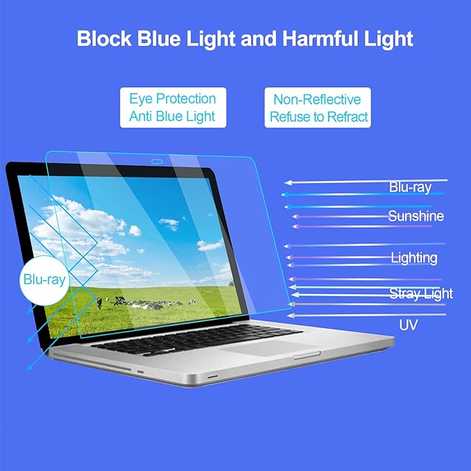 2 Pack Filter Shield Anti Blue Light Screen Protector for 14 inch Laptop (16:9) - Eye Protection,Anti Glare,Reduce Eye Strain