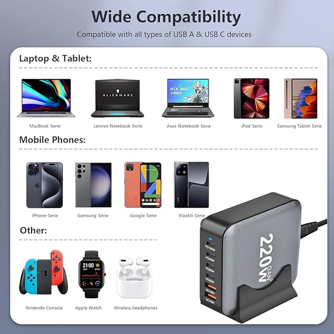 220W USB C Charger Block GaN III USB Desktop Charging Station 6 Ports QC4.0 Fast Charging Station Hub+PD 100W Type C Laptop Charger Adapter Compatible with MacBook Pro Laptop Tablet and Phone