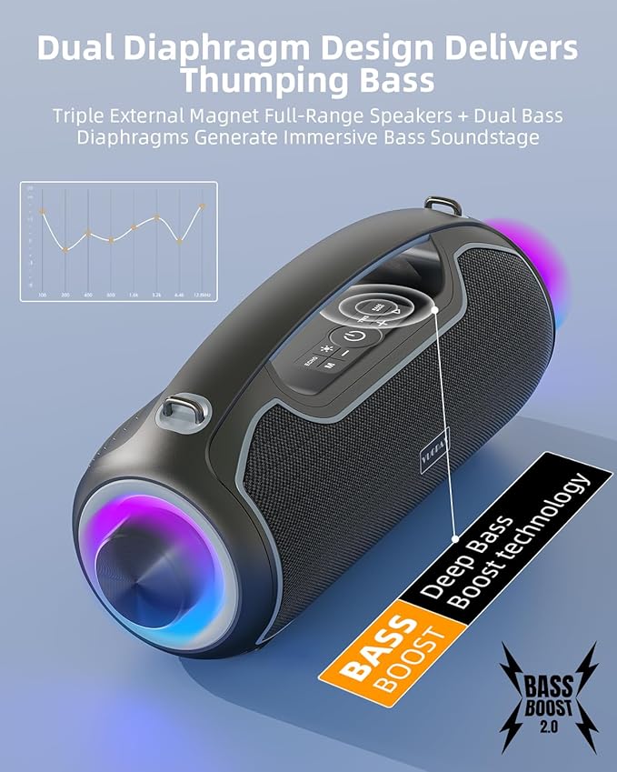 Upgrade Portable Bluetooth Speakers Wireless, 200W MAX Loud Powerful Speaker w/Deep Bass, IP65 Waterproof/ BT5.4, for Outdoor, Party, Camping, Tailgating, Beach, Large Workshop, Garage, 24H Playtime